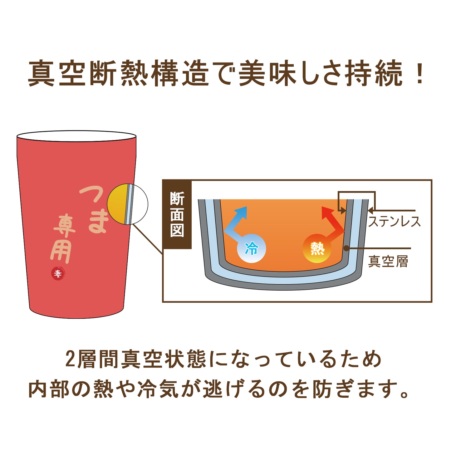 結婚記念日 プレゼント ペアステンレスタンブラー 350ml×2 特製木箱ギフトボックス入り