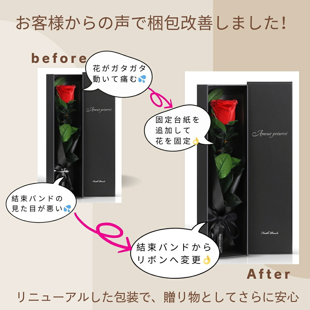 プリザーブドフラワー 一輪のバラ レッド 30cm メッセージカード付き（画像5）