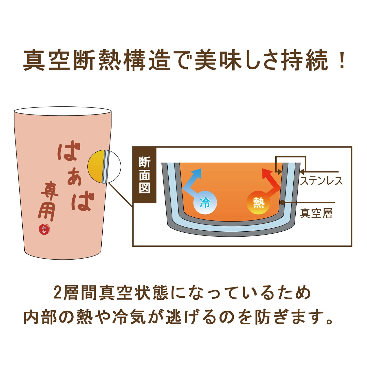【名入れ可】おばあちゃん 誕生日 プレゼント 敬老の日 メッセージカード 入り ステンレス タンブラー 350ml 贈り物 お祝い 祖母 50代 60代 70代 80代 90代 誕生日 プレゼント 敬老の日 快気祝い 還暦 桐箱入り 真空断熱 蓋 付